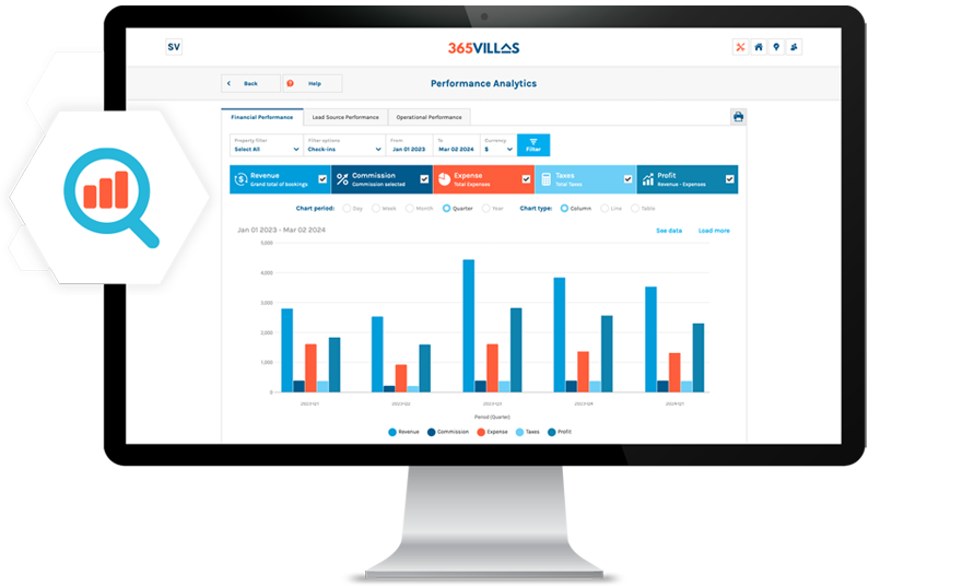 365Villas-Software-Email2020 365 Villas Software Performance Analytics feature