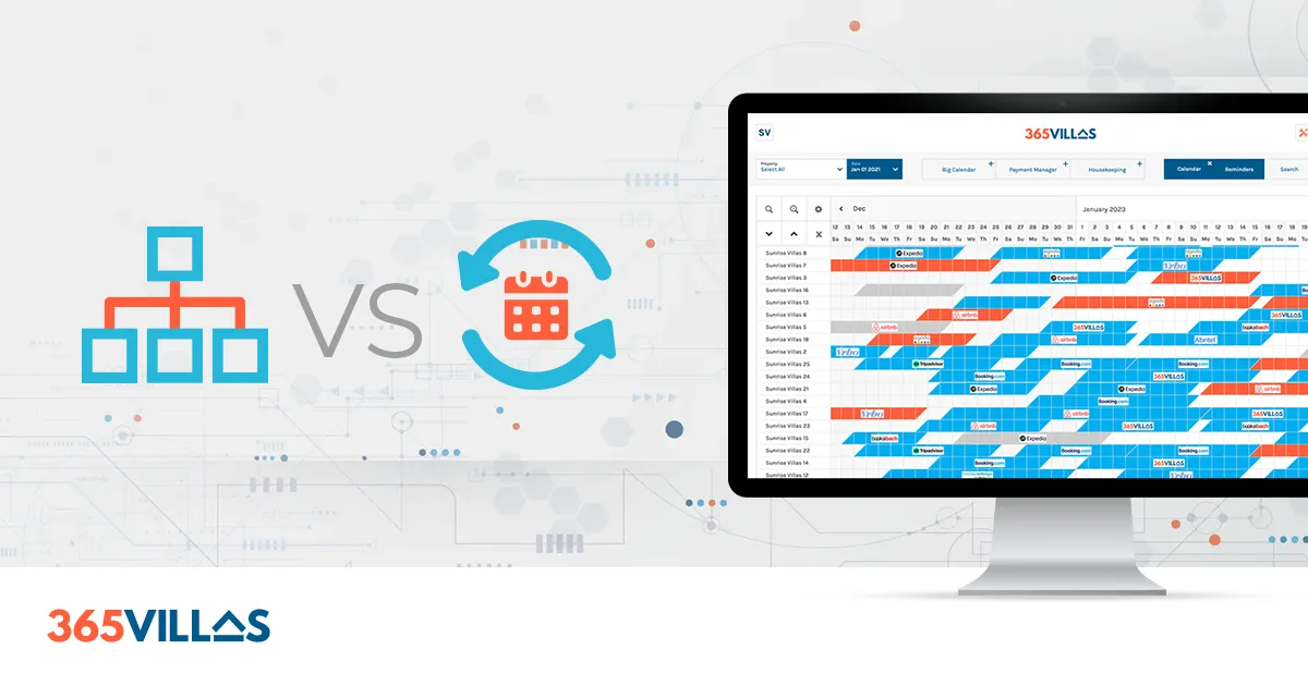 Channel Managers vs iCal: Optimizing Vacation Rental Operations